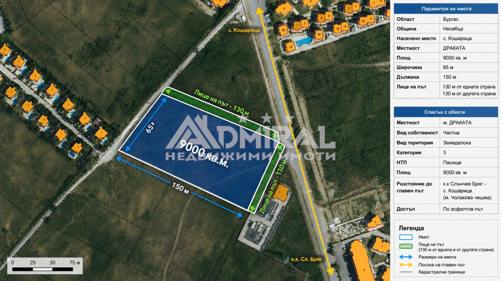 ������� ������ | Imot.bg � ����������� 1