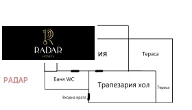  2- | Imot.bg    3