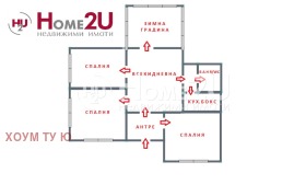 ������� ���� �� ���� | Imot.bg � ����� ������ 14