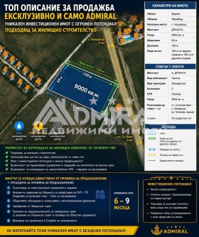 ������� ������ | Imot.bg � ����� ������ 2