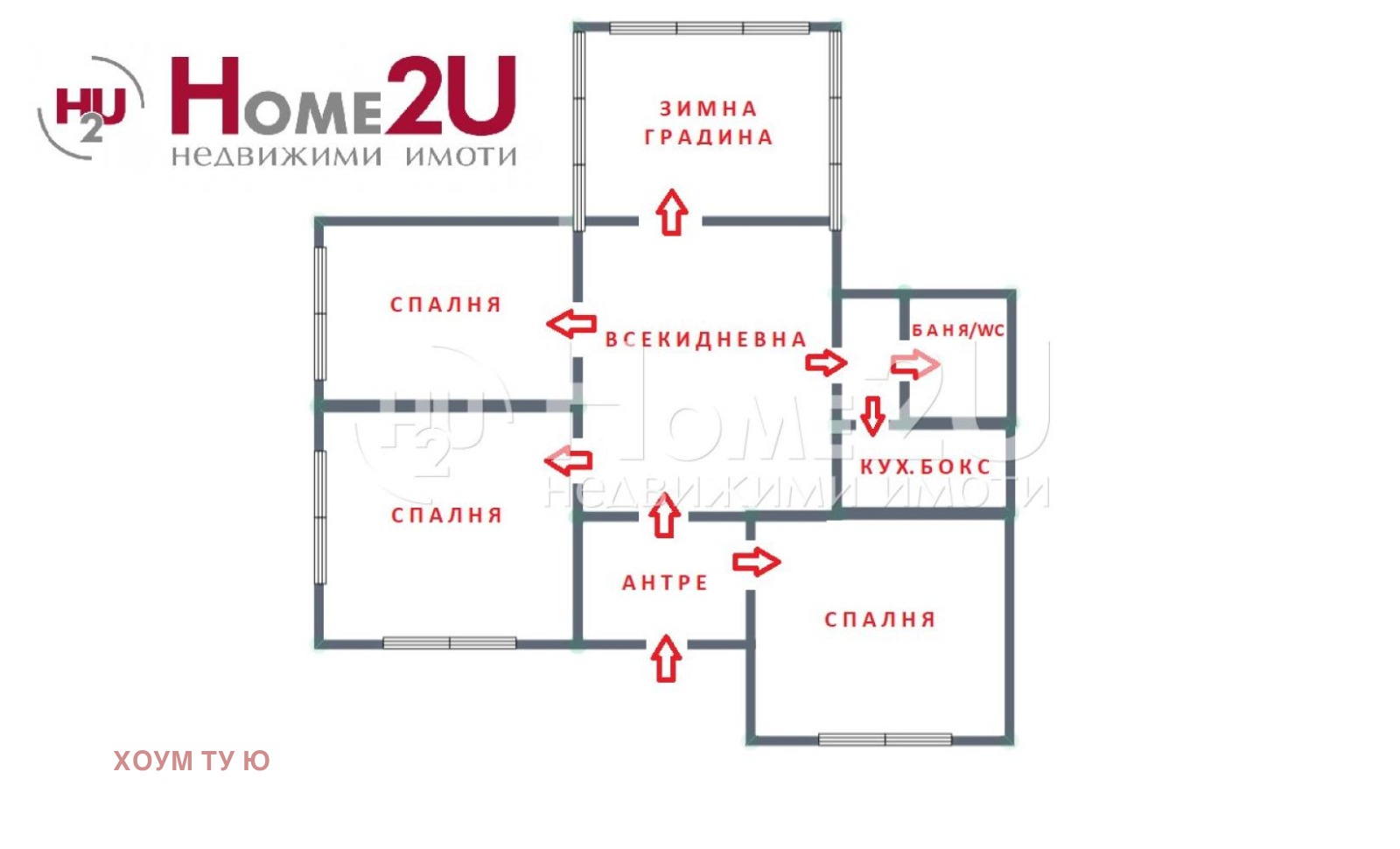 Продава ЕТАЖ ОТ КЪЩА, гр. София, Овча купел, снимка 14 - Етаж от къща - 54216156