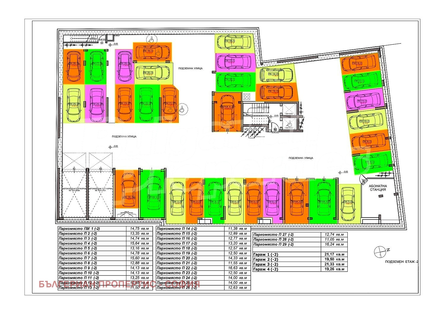 ������� 2-����� | Imot.bg � ����������� 1