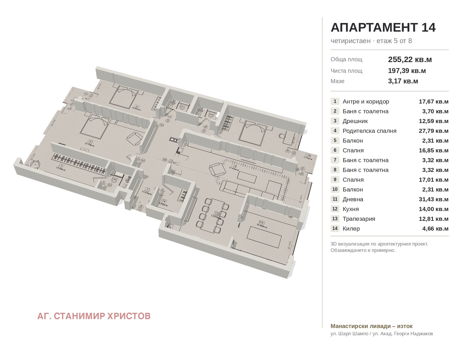������� 4-����� | Imot.bg � ����������� 2