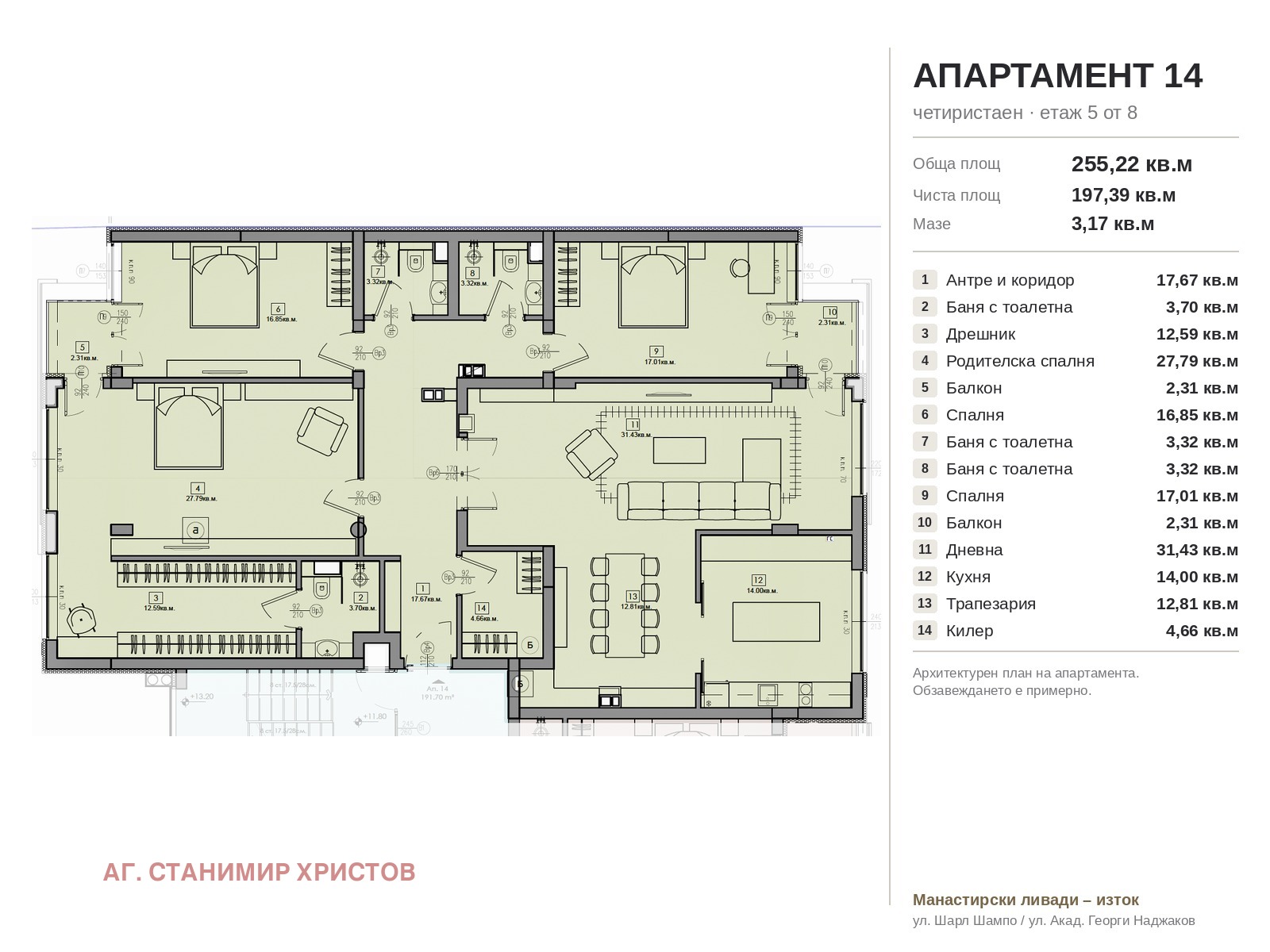 ������� 4-����� | Imot.bg � ����������� 3
