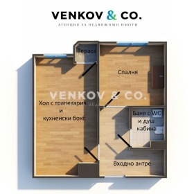 ������� 2-����� | Imot.bg � ����� ������ 2