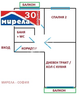  3- | Imot.bg    9