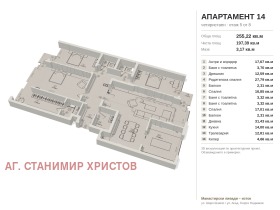 ������� 4-����� | Imot.bg � ����� ������ 2
