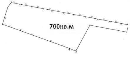 Продава ПАРЦЕЛ, гр. Варна, Свети Никола, снимка 2 - Парцели - 49253665