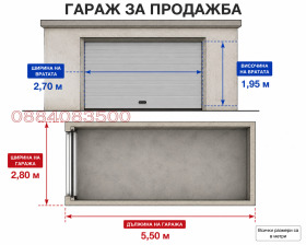 ������� ����� | Imot.bg � ����� ������ 10