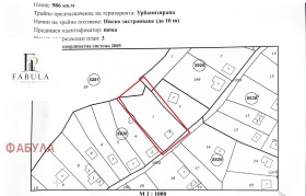 ������� ������ | Imot.bg � ����� ������ 5