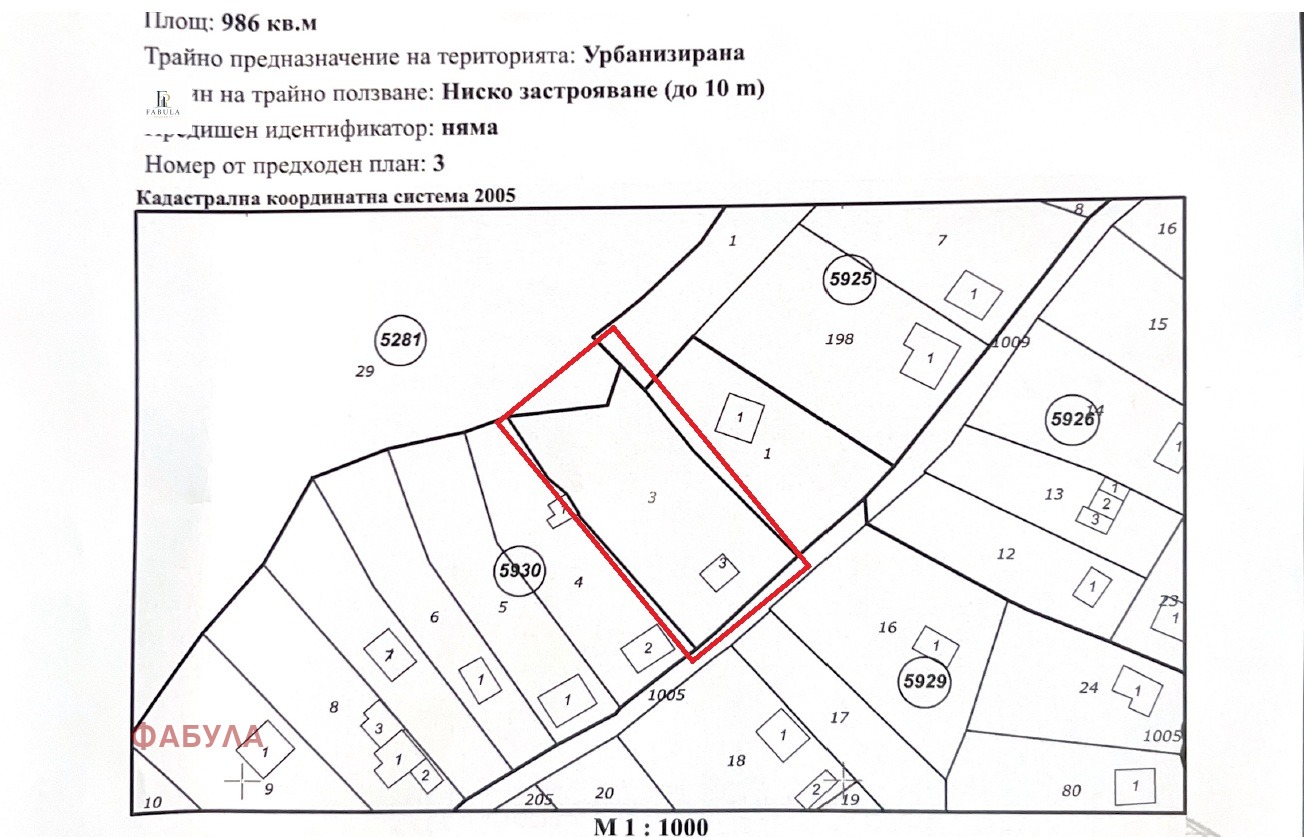 Продава ПАРЦЕЛ, гр. София, гр. Нови Искър, снимка 5 - Парцели - 56125386