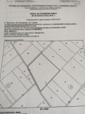 Продава ПАРЦЕЛ, област София, гр. Божурище • 335963 € • 45949867 — Holmes.bg