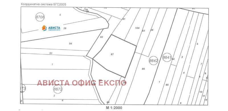 ������� ������ | Imot.bg � ����������� 2