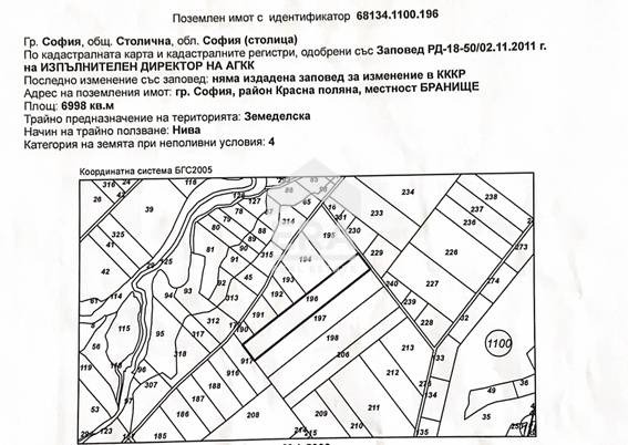 Продава ПАРЦЕЛ, гр. София, Суходол, снимка 2 - Парцели - 52051117