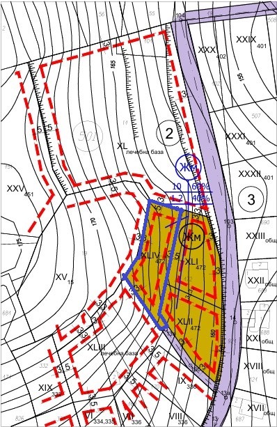 ������� ������ | Imot.bg � ����������� 1