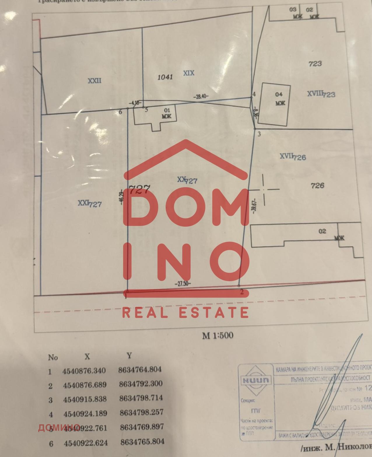 ������� ������ | Imot.bg � ����������� 1