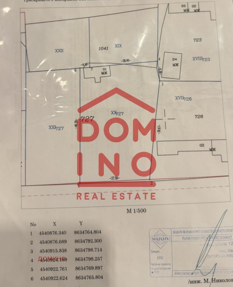 Продава ПАРЦЕЛ, с. Чешнегирово, област Пловдив