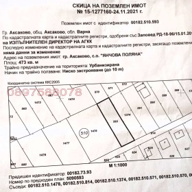 Продажба на имоти в  област Варна — страница 95 - изображение 16 