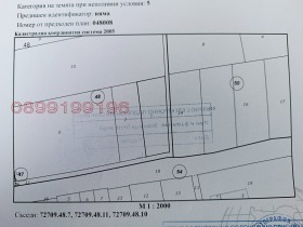 ������ ������� ���������� ����