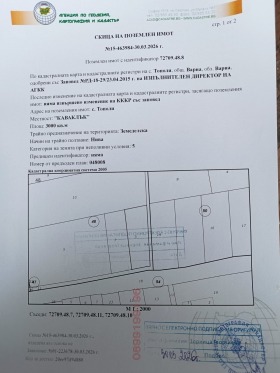 ������� ���������� ���� | Imot.bg � ����� ������ 2