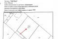 Продава ПАРЦЕЛ, област София, с. Гурмазово • 62000 € • 13002353 — Holmes.bg
