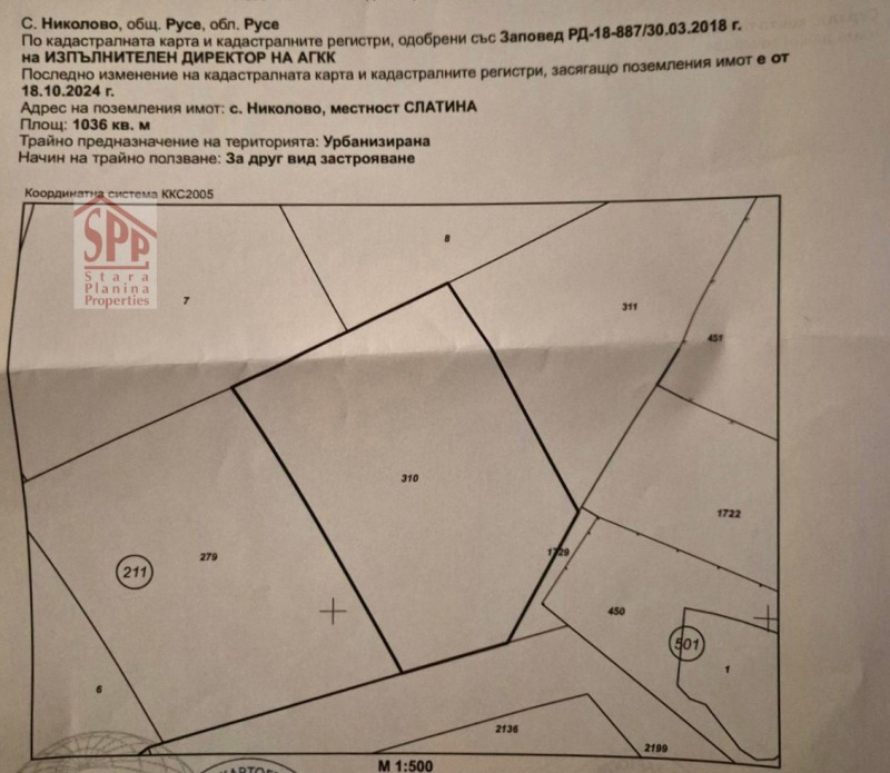 Продава  Парцел област Русе , с. Николово , 1036 кв.м | 54155593 - изображение [7]