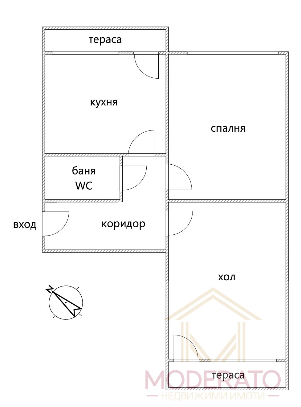 ������� 3-����� | Imot.bg � ����������� 2