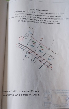 Trama Godetch, região Sófia 1