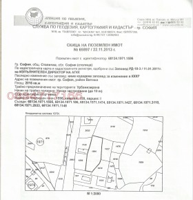 ����� ������� ������,���� �����, ������