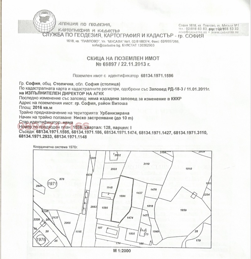 Продава ПАРЦЕЛ, гр. София, Витоша