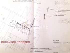 Продажба на имоти в с. Цалапица, област Пловдив - изображение 3 