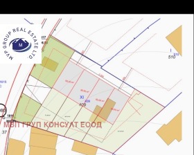 ������� ������ | Imot.bg � ����� ������ 9