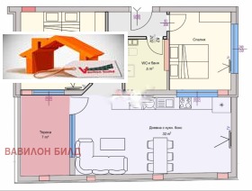 ������� 3-����� | Imot.bg � ����� ������ 2