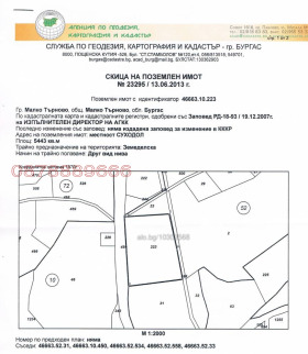 Complot Malco Târnovo, regiunea Burgas