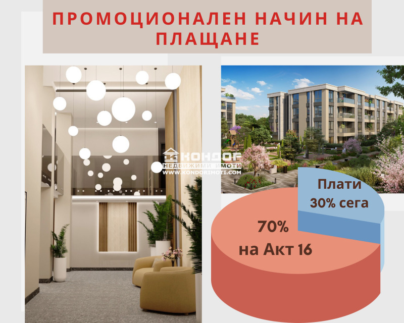 Продается  2 спальни Пловдив , Въстанически , 102 кв.м | 73908446