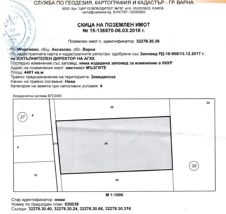 Продава ПАРЦЕЛ, гр. Игнатиево, област Варна, снимка 3 - Парцели - 53089800