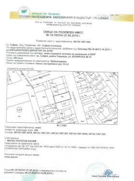 Продажба на имоти в Надежда 1, град София — страница 5 - изображение 6 