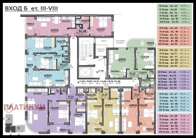  2- | Imot.bg    7