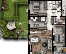  2- | Imot.bg    8