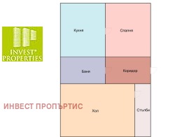 ������� ���� �� ���� | Imot.bg � ����� ������ 7