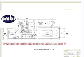   | Imot.bg    6