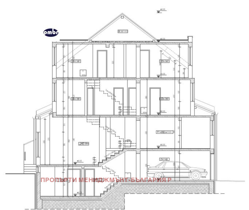 Te koop  Huis Sofia , Manastirski livadi , 300 m² | 77542262 - afbeelding [5]