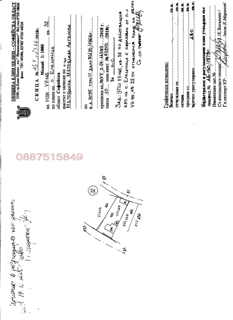 Продава ПАРЦЕЛ, гр. Елин Пелин, област София област