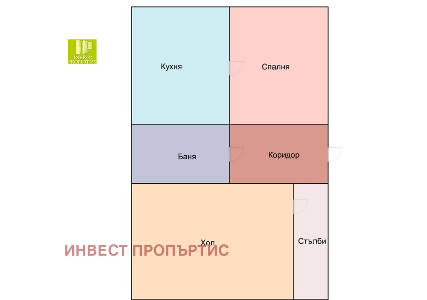 Продава ЕТАЖ ОТ КЪЩА, гр. София, Център, снимка 7 - Етаж от къща - 54763291
