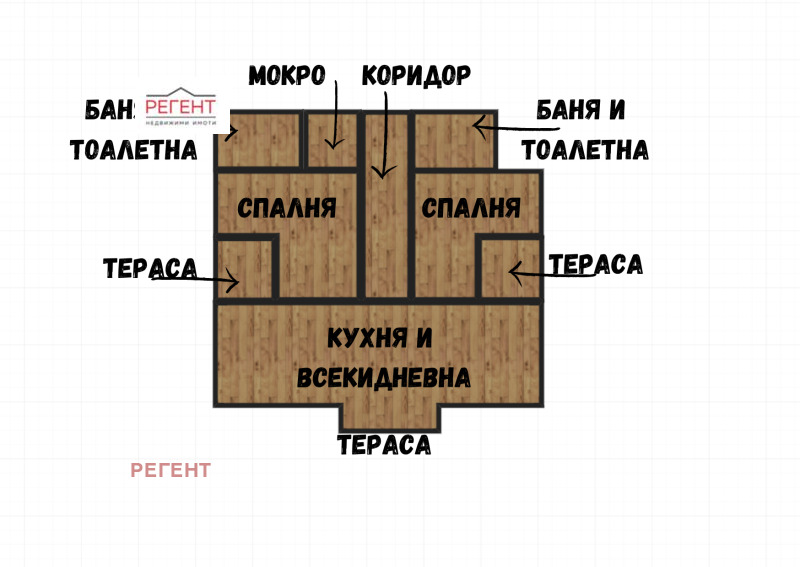 Продава 3-СТАЕН в град Габрово, Център - 140 кв.м / 154 000 € » 301 197.82 лв., РЕГЕНТ