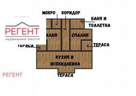 Продажба на имоти в Център, град Габрово — страница 7 - изображение 5 