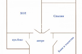 ������� 2-����� | Imot.bg � ����� ������ 7