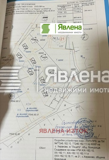 Продаја  Плот регион Софиа , Хераково , 800 м2 | 66621847 - слика [2]