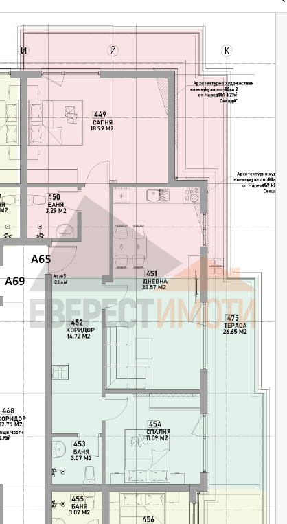 ������� 3-����� | Imot.bg � ����������� 2