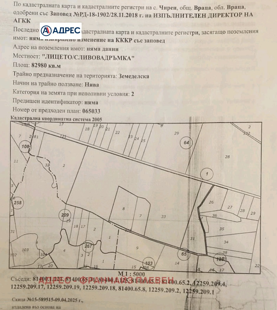 ������� ���������� ���� | Imot.bg � ����������� 1